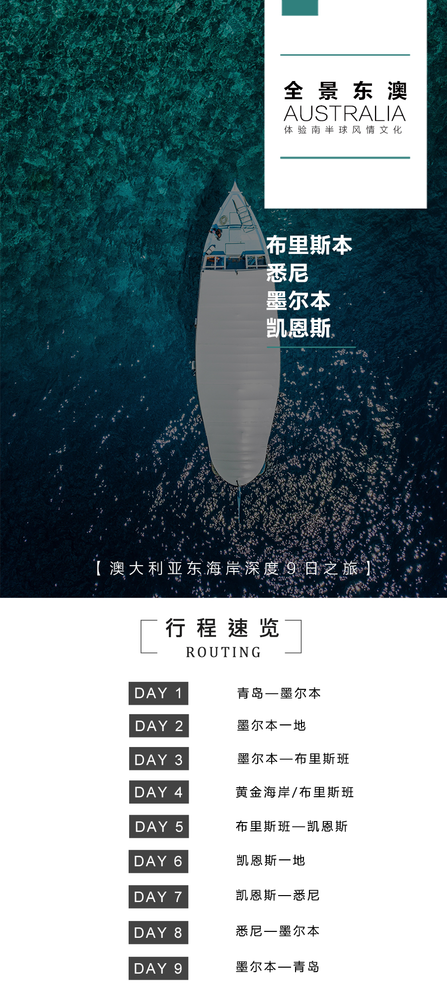 澳大利亞1 澳大利亞1